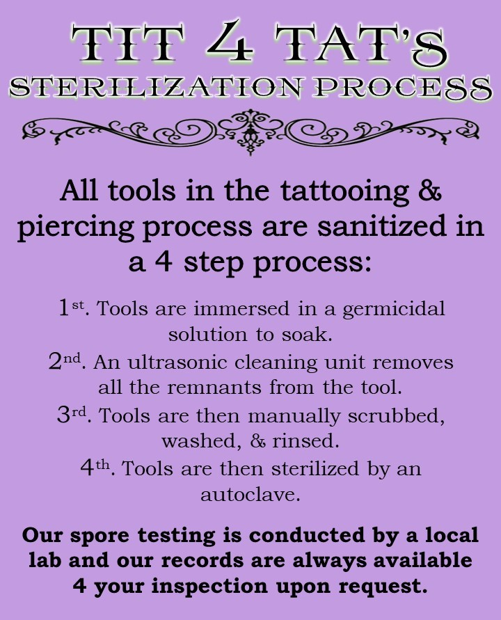 image-807498-Tit4TatSterilization.jpg